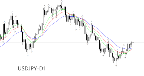 冠达配资 ATFX汇市：日本央行意见摘要预计，通胀将逐步提高
