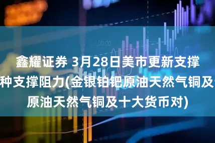 鑫耀证券 3月28日美市更新支撑阻力：18品种支撑阻力(金银铂钯原油天然气铜及十大货币对)
