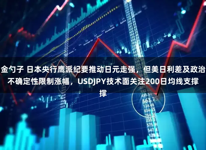 金勺子 日本央行鹰派纪要推动日元走强，但美日利差及政治不确定性限制涨幅，USDJPY技术面关注200日均线支撑